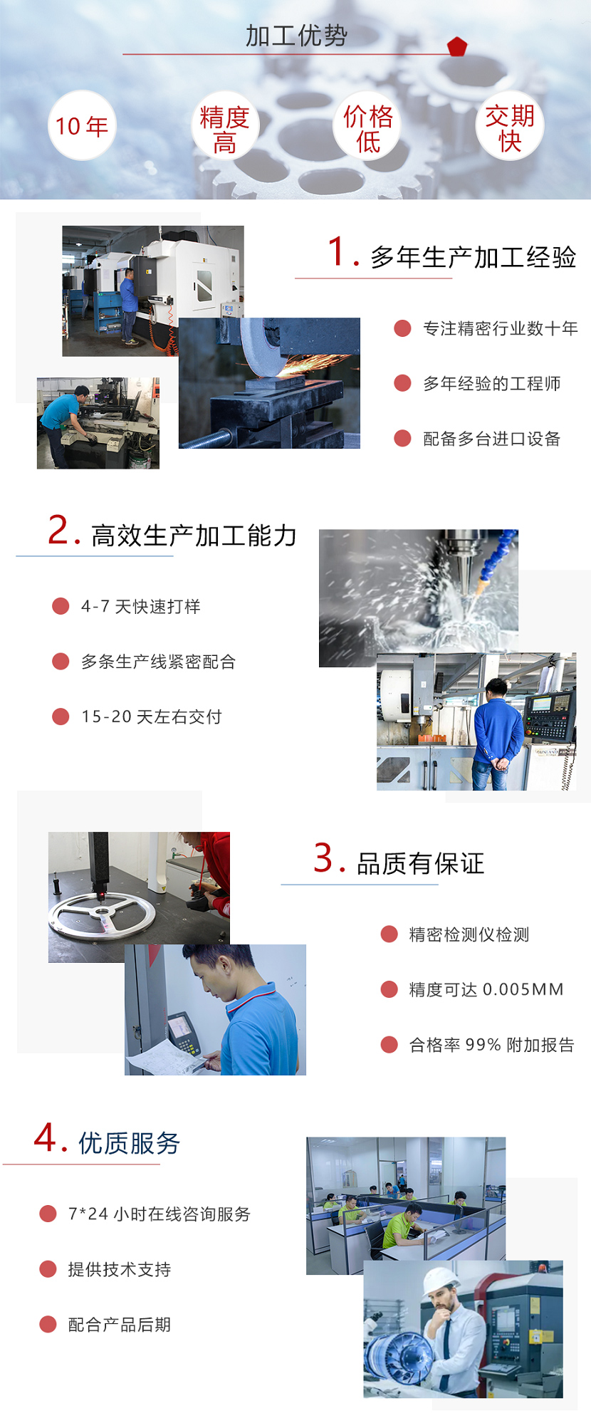 醫療精密機械加工廠